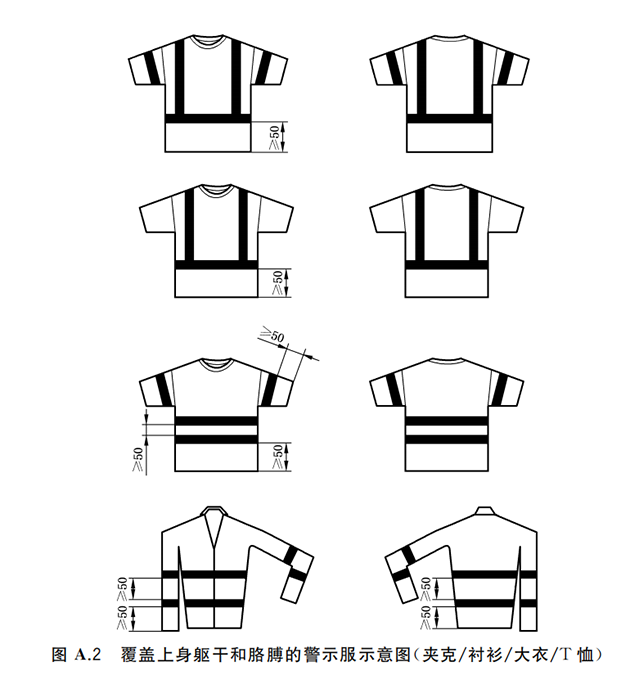 高端反光服也有要求？達到這五點，品質才算優(yōu)秀